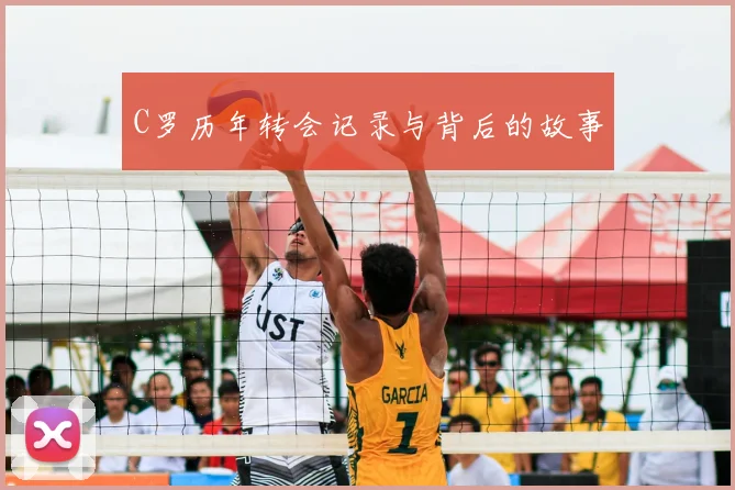 C罗历年转会记录与背后的故事